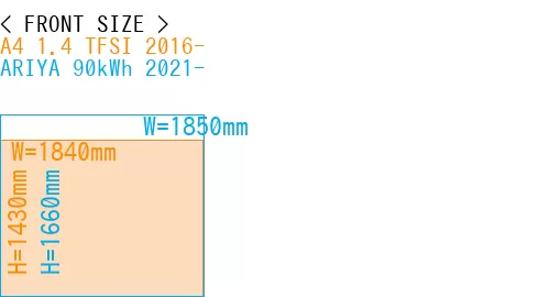 #A4 1.4 TFSI 2016- + ARIYA 90kWh 2021-